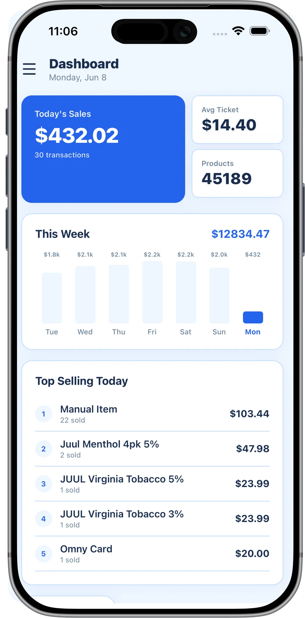 SleetPOS iPhone app displaying sales and top-selling products
